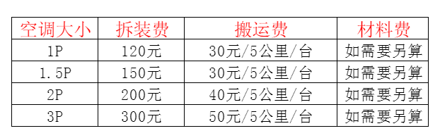 西安空调移机及费用电话在哪里找